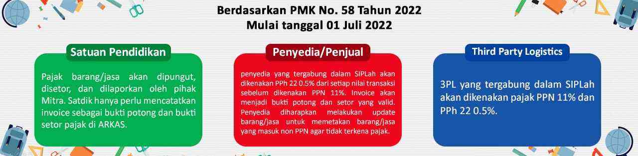 siplah intan online